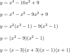 y=x^4-10x^2+9\\\\y=x^4-x^2-9x^2+9\\\\y=x^2(x^2-1)-9(x^2-1)\\\\y=(x^2-9)(x^2-1)\\\\y=(x-3)(x+3)(x-1)(x+1)