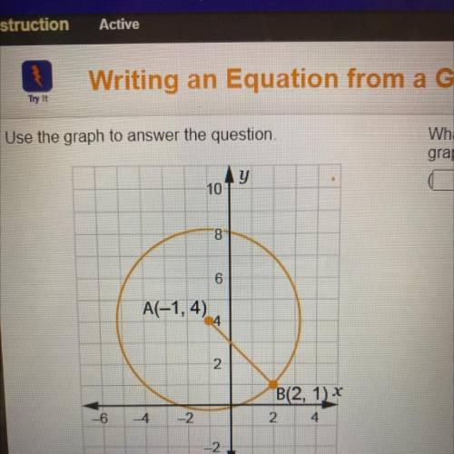 What is the equation of the circle represented by the
graph?