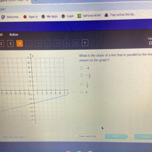 Need help please

What is the slope of a line that is parallel to the line
shown on the graph?
O-4
