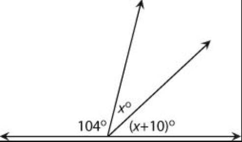 What is the value of x in this diagram?
I need this ASAP!!!