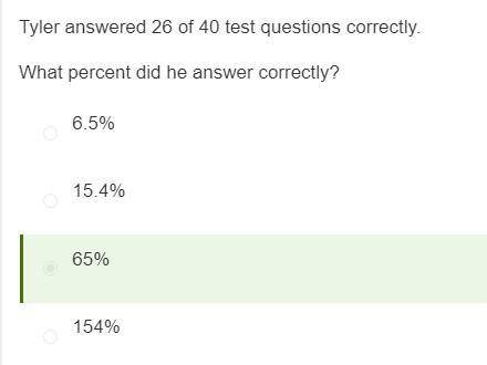 Tyler answered 26 of 40 test questions correctly. What percent did he answer correctly?.
