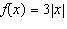 Which of the following is the value of a when the function (image) is written in the standard form