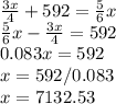 \frac{3x}{4} +592 = \frac{5}{6} x\\\frac{5}{6}x - \frac{3x}{4} = 592\\ 0.083x=592\\x = 592/0.083\\x = 7132.53