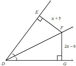 HEEELLLLPPPPP

DF bisects EDG. Find FG.The Diagram is not a scale 
Explain in like 2 sentence