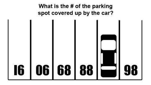 What is the number of the parking space covered by the car?

This is just a trick question I don't