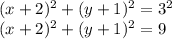 (x + 2)^2+(y+1)^2 = 3^2\\(x+2)^2+(y+1)^2 = 9