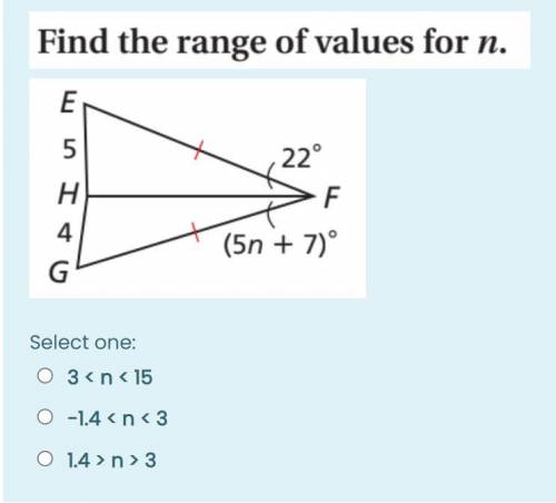 Find the range of values for n