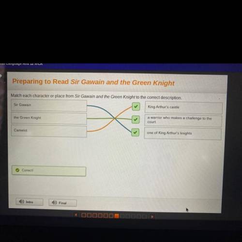 Match each character or place from Sir Gawain and the Green Knight to the correct description.

Si
