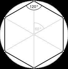 What is the measure of each angle in a hexagon if the lengths of all six sides are equal?

A) 360 d