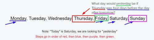 What day would yesterday be if
Thursday was four days before the day after tomorrow?