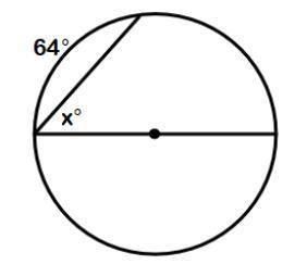 Find X using the diagram.