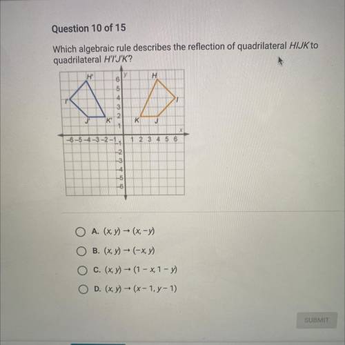 Which algebraic rule describes the reflection of quadrilateral HIJK to
quadrilateral HT'J'K?